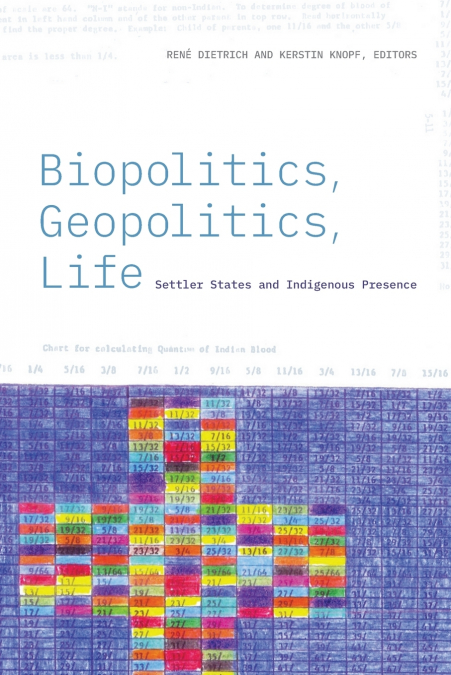 Biopolitics, Geopolitics, Life