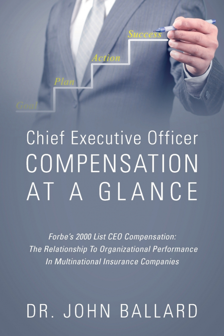 Chief Executive Officer Compensation At A Glance - Forbe’s 2000 List CEO Compensation