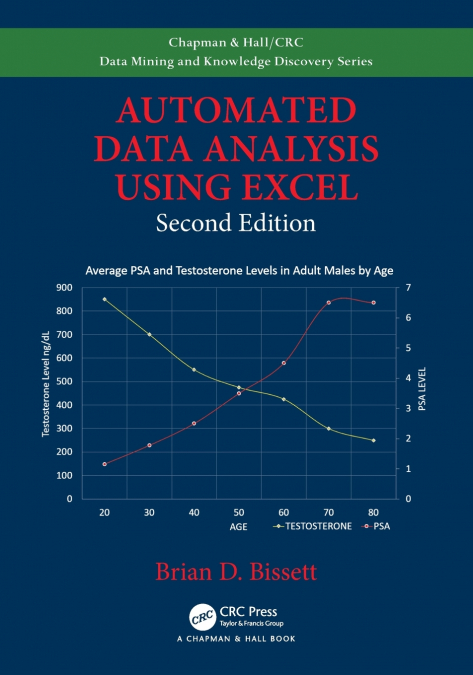 Automated Data Analysis Using Excel