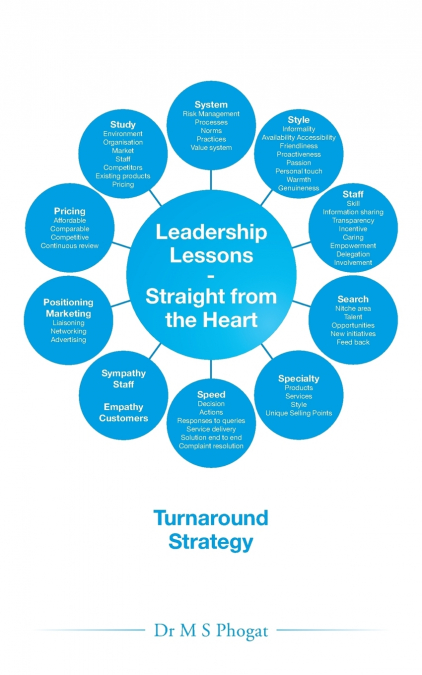 Leadership Lessons-Straight from the Heart