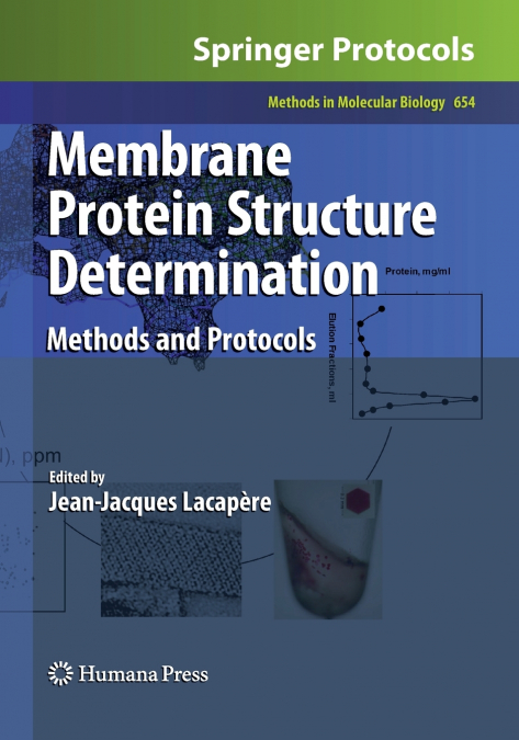 Membrane Protein Structure Determination