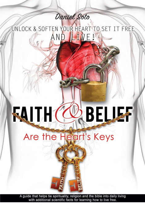 Faith & Belief Are the Heart’s Keys