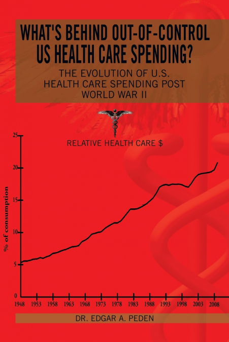 What’s behind out-of-control US health care spending?