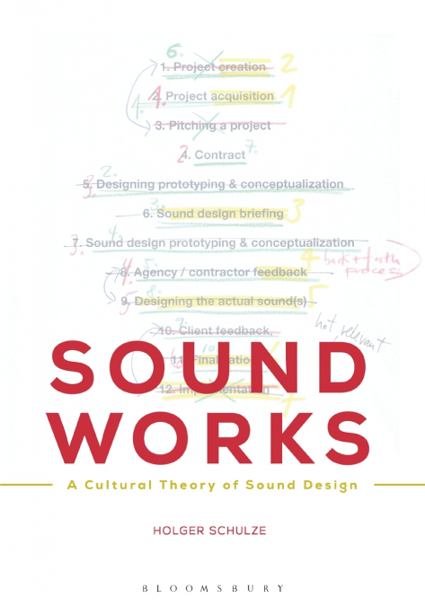 Sound Works