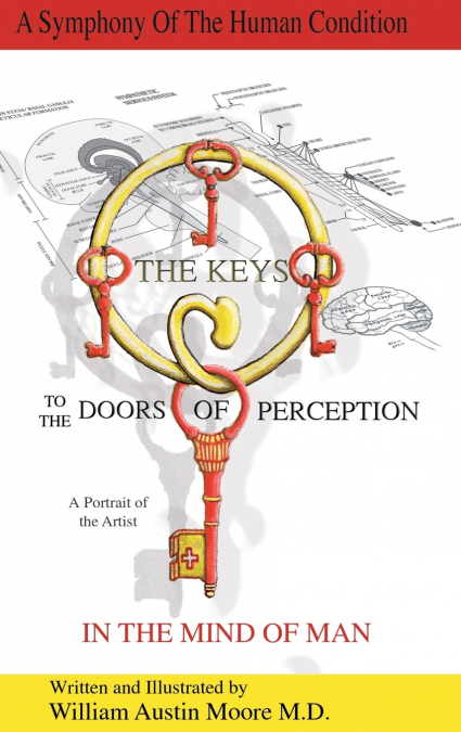 THE KEYS to the DOORS OF PERCEPTION