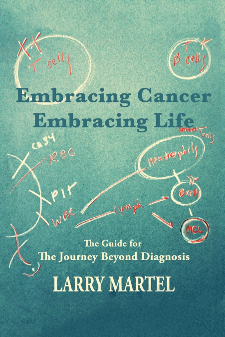 Embracing Life to Embracing Cancer—Embracing Life