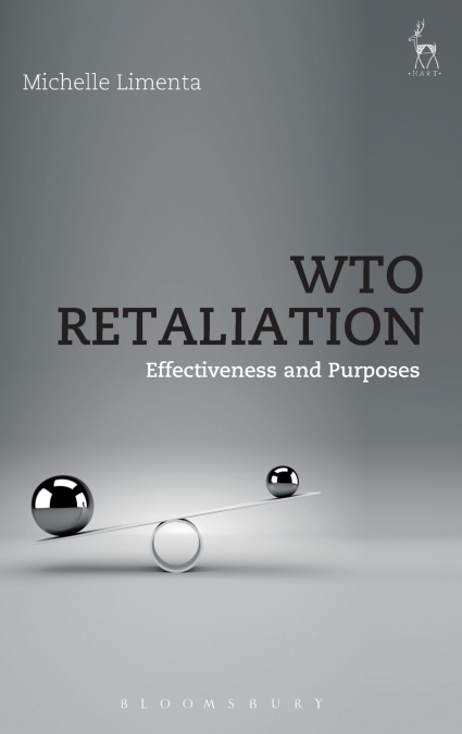 WTO Retaliation