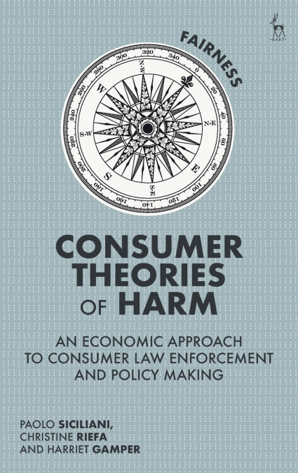 Consumer Theories of Harm