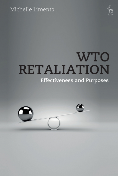 WTO Retaliation