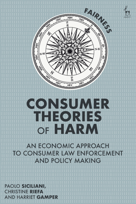Consumer Theories of Harm