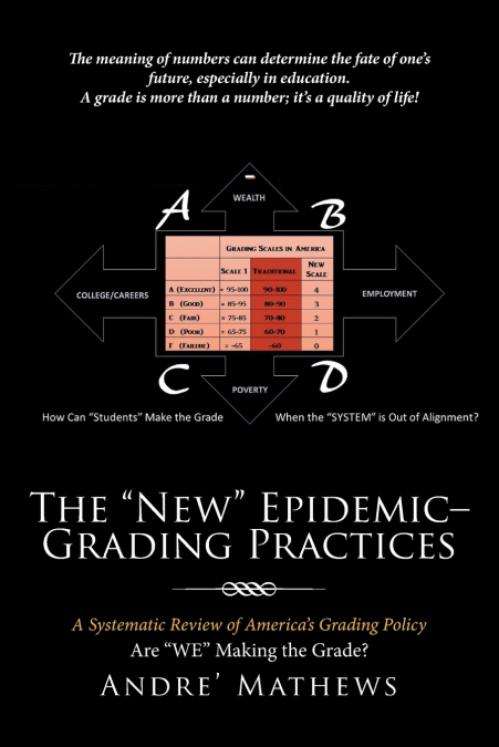 The 'New' Epidemic- Grading Practices