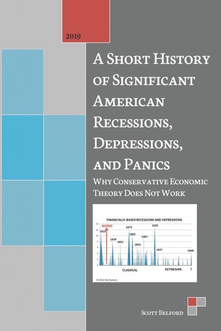 A Short History of Significant American Recessions, Depressions, and Panics