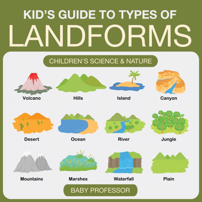 Kid’s Guide to Types of Landforms - Children’s Science & Nature