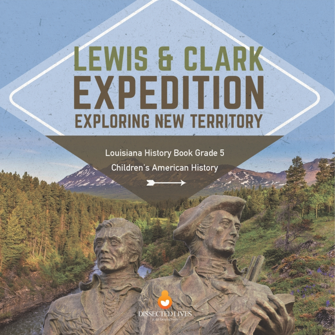 Lewis & Clark Expedition