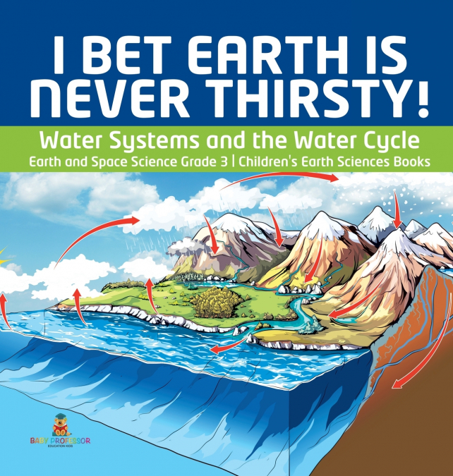 I Bet Earth is Never Thirsty! | Water Systems and the Water Cycle | Earth and Space Science Grade 3 | Children’s Earth Sciences Books