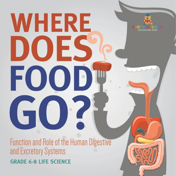 Where Does Food Go? Function and Role of the Human Digestive and Excretory Systems | Grade 6-8 Life Science