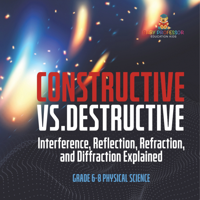 Constructive vs. Destructive | Interference, Reflection, Refraction, and Diffraction Explained | Grade 6-8 Physical Science