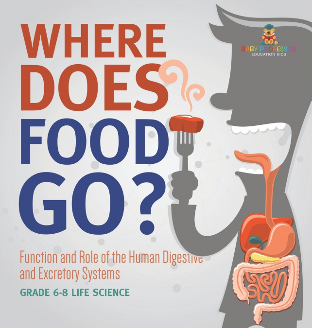 Where Does Food Go? Function and Role of the Human Digestive and Excretory Systems | Grade 6-8 Life Science