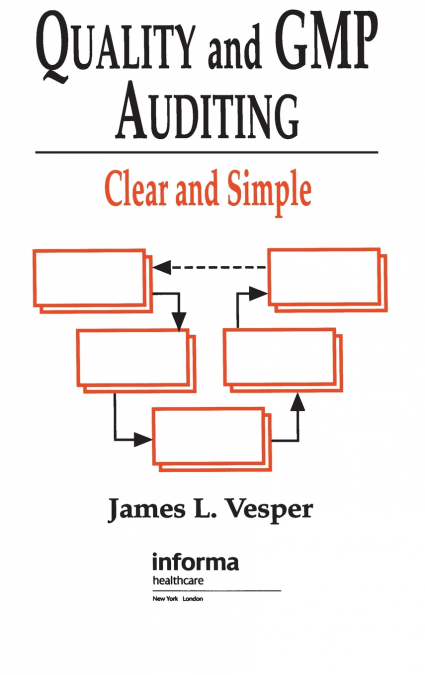 Quality and GMP Auditing