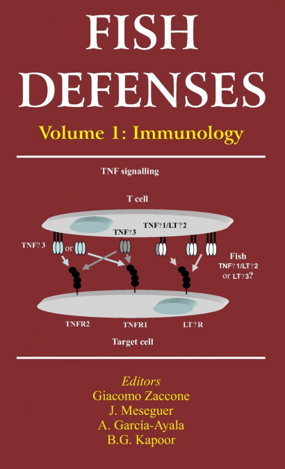 Fish Defenses Vol. 1