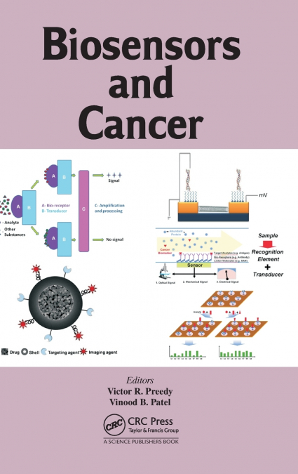 Biosensors and Cancer