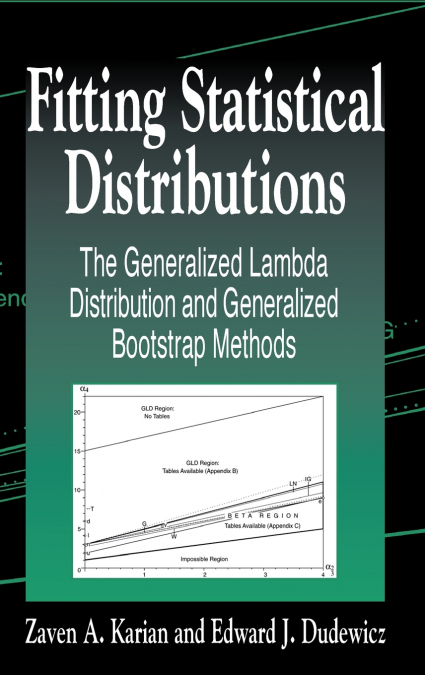 Fitting Statistical Distributions
