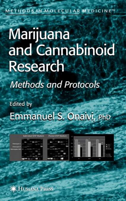 Marijuana and Cannabinoid Research