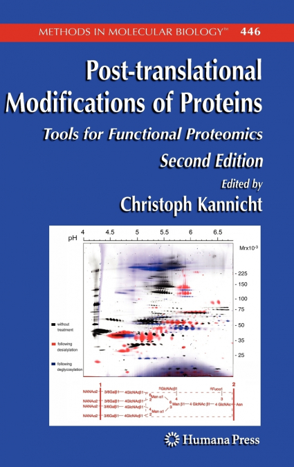 Post-translational Modifications of Proteins