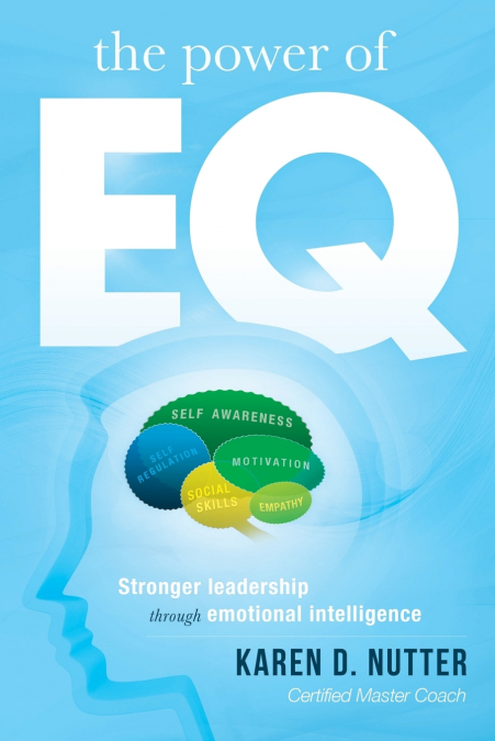 The Power of EQ