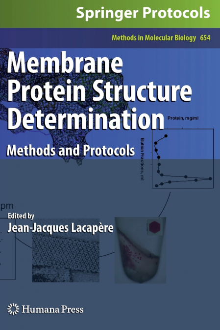 Membrane Protein Structure Determination