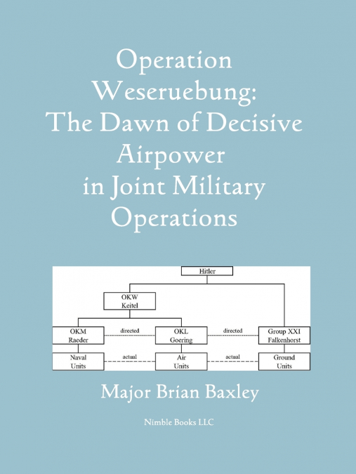 Operation Weseruebung