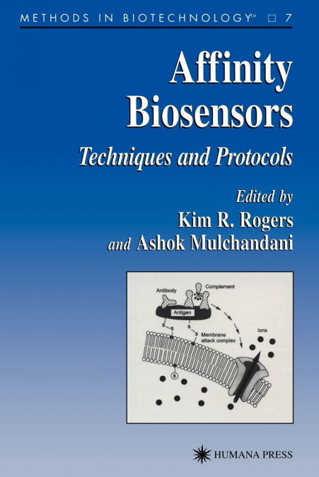 Affinity Biosensors