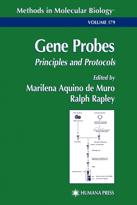 Gene Probes