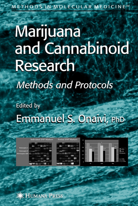 Marijuana and Cannabinoid Research