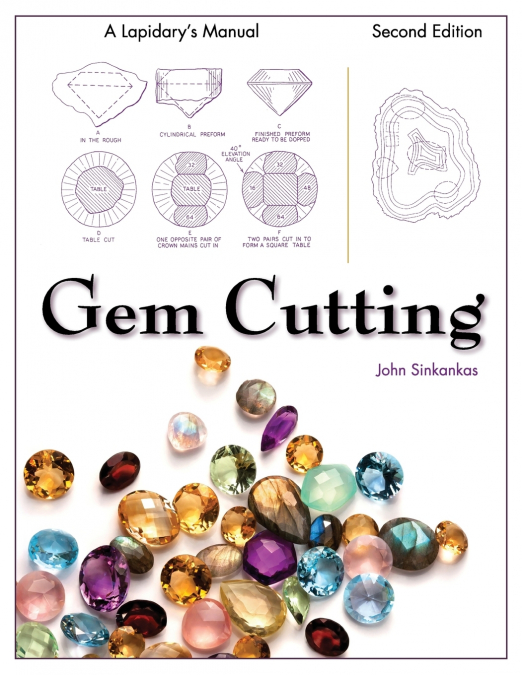 Gem Cutting