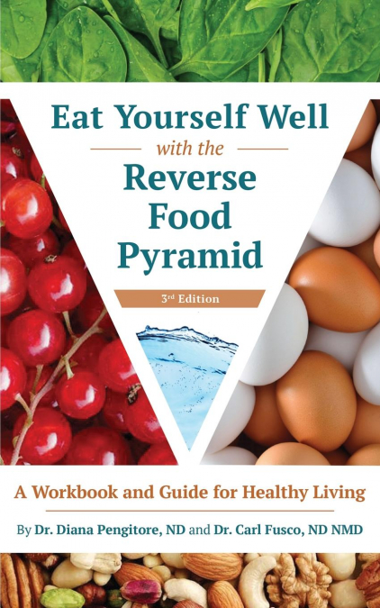 Eat Yourself Well with the Reverse Food Pyramid