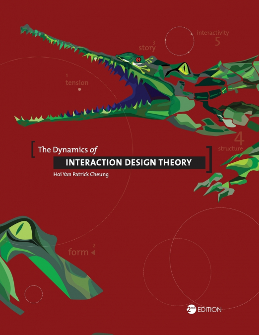 The Dynamics of Interaction Design Theory