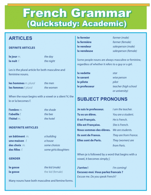 French Grammar