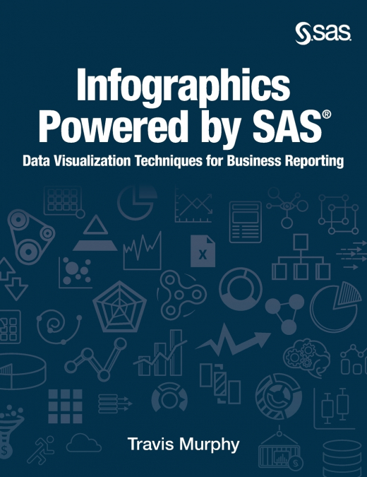 Infographics Powered by SAS