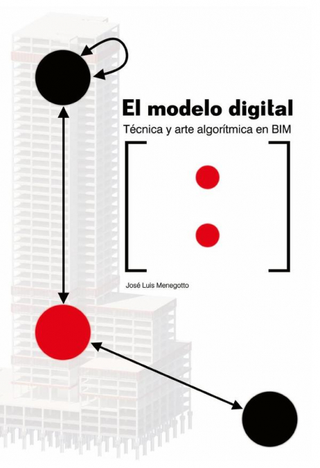 El modelo digital