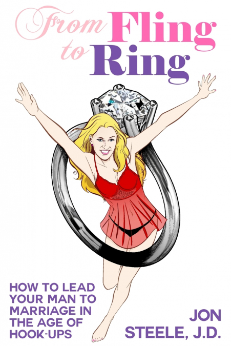 From Fling to Ring