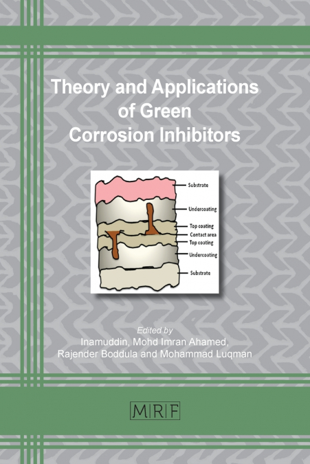 Theory and Applications of Green Corrosion Inhibitors