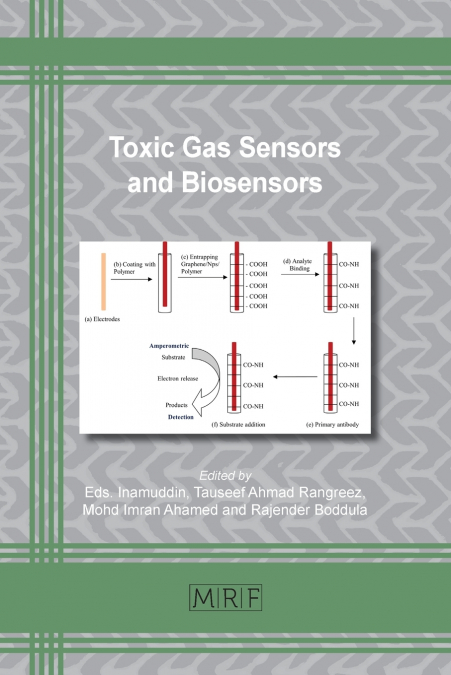 Toxic Gas Sensors and Biosensors