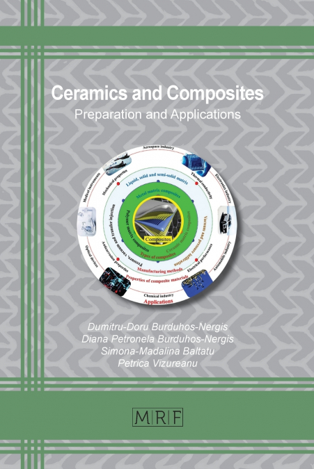 Ceramics and Composites