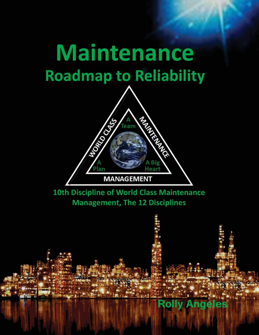 Maintenance Roadmap to Reliability
