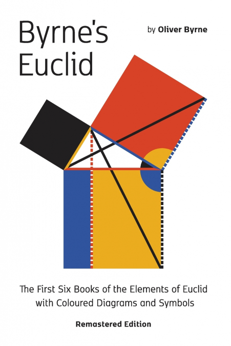 Byrne’s Euclid