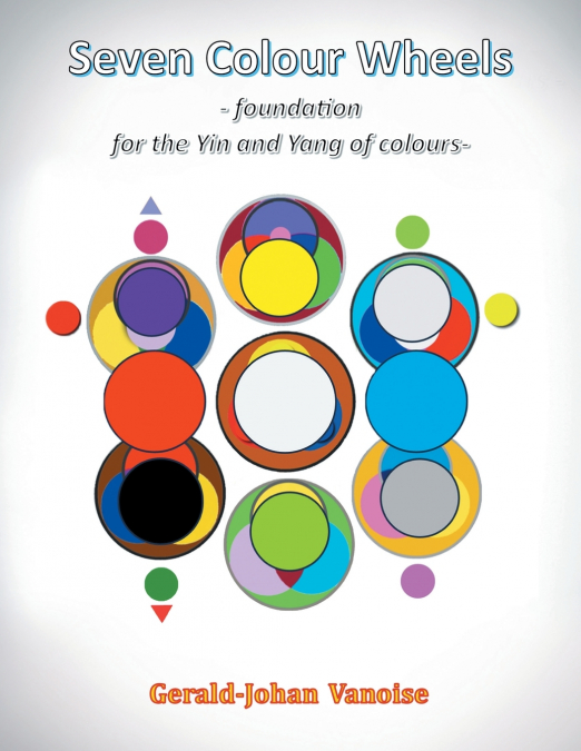 Seven Colour Wheels
