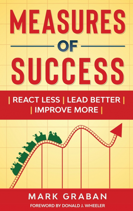 Measures of Success