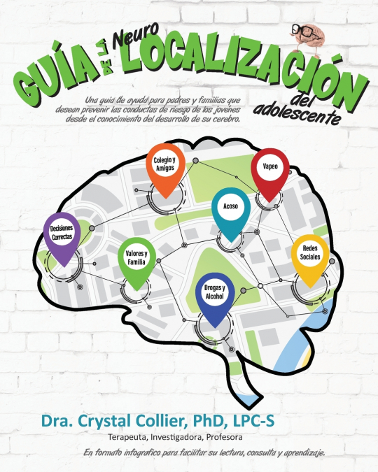 Guía de la NeuroLocalización