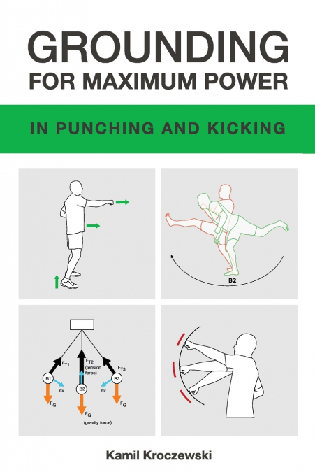 Grounding For Maximum Power in Punching and Kicking